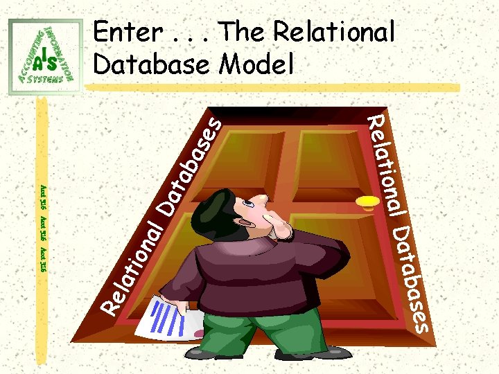 bases tab Da al ion Data lat ional Acct 316 Re Relational Database Relat