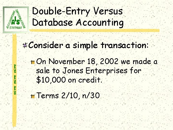 Double-Entry Versus Database Accounting Consider a simple transaction: Acct 316 On November 18, 2002