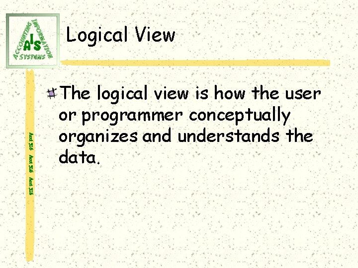 Logical View Acct 316 The logical view is how the user or programmer conceptually