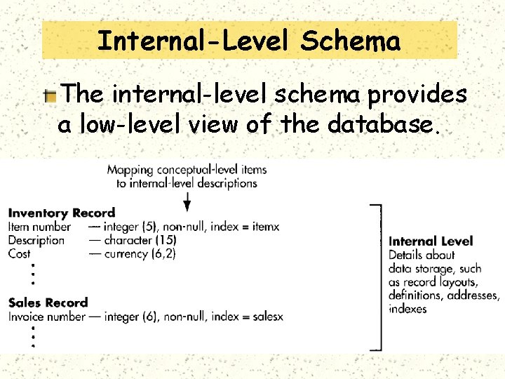 Internal-Level Schema The internal-level schema provides a low-level view of the database. 