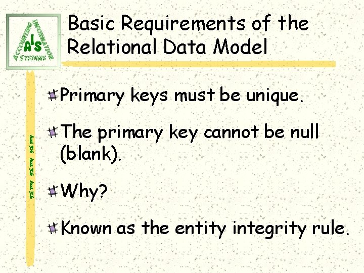 Basic Requirements of the Relational Data Model Primary keys must be unique. Acct 316