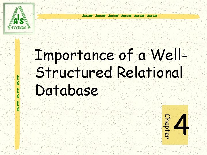 Acct 316 Acct 316 Acct 316 Importance of a Well. Structured Relational Database Chapter