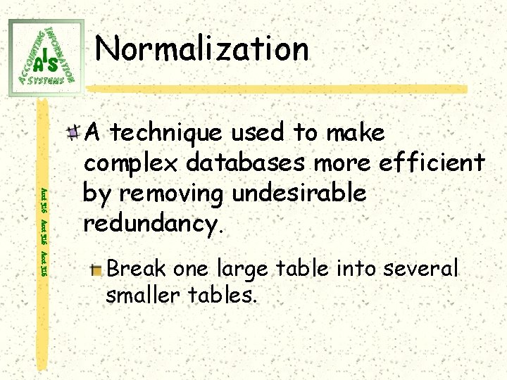 Normalization Acct 316 A technique used to make complex databases more efficient by removing