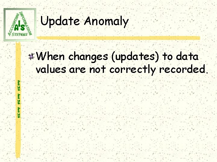Update Anomaly When changes (updates) to data values are not correctly recorded. Acct 316