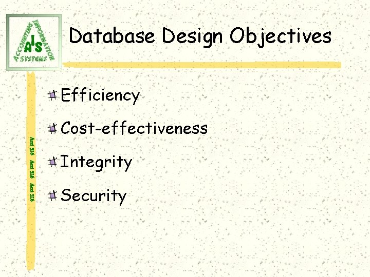 Database Design Objectives Efficiency Acct 316 Cost-effectiveness Integrity Security 