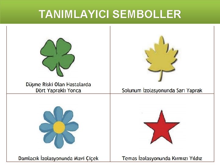 TANIMLAYICI SEMBOLLER TANIMLAYICI SEMBOLLER