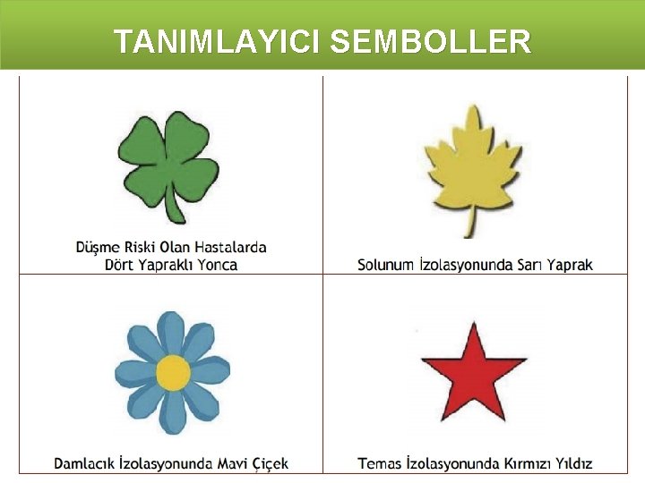 TANIMLAYICI SEMBOLLER 