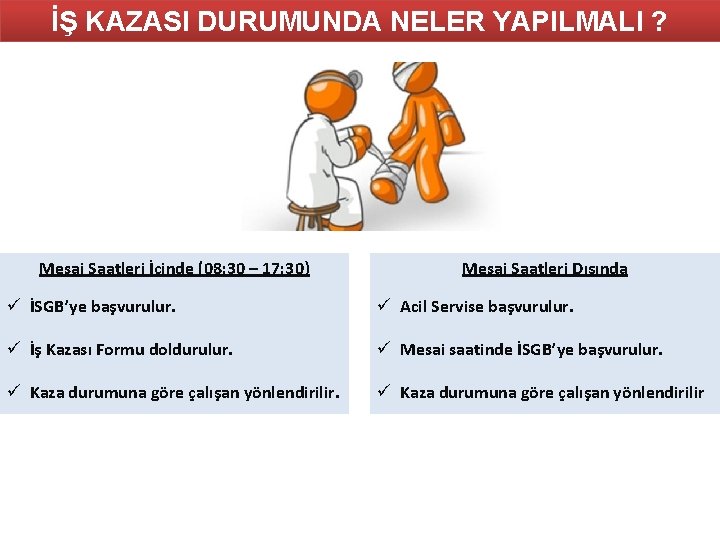 İŞ KAZASI DURUMUNDA NELER YAPILMALI ? Mesai Saatleri İçinde (08: 30 – 17: 30)