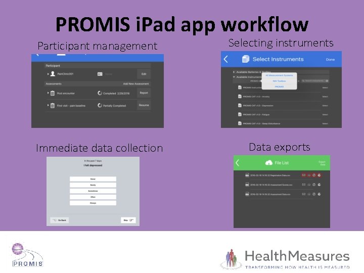 PROMIS i. Pad app workflow Participant management Selecting instruments Immediate data collection Data exports