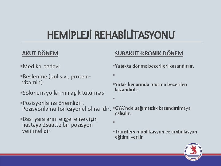 HEMİPLEJİ REHABİLİTASYONU AKUT DÖNEM SUBAKUT-KRONIK DÖNEM §Medikal tedavi §Yatakta dönme becerileri kazandırılır. §Beslenme (bol