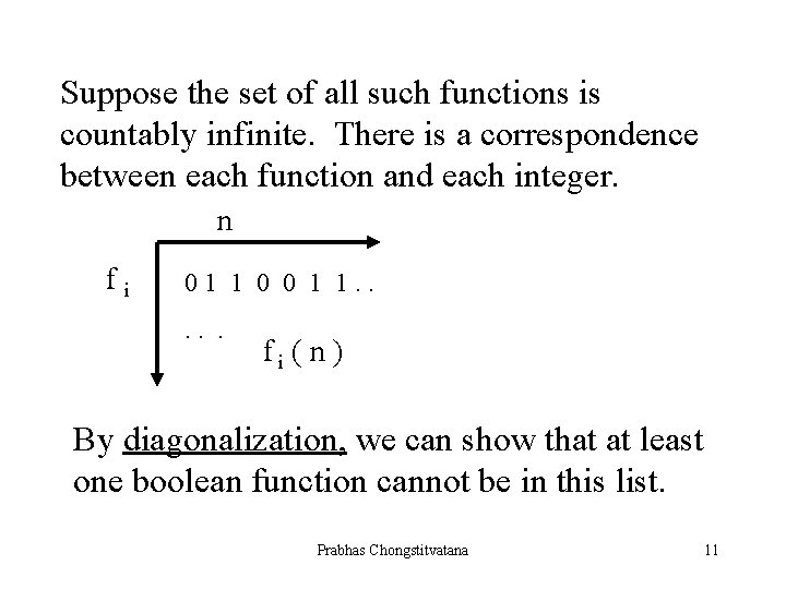 Suppose the set of all such functions is countably infinite. There is a correspondence