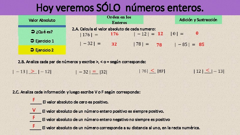 Hoy veremos SÓLO números enteros. Valor Absoluto ¿Qué es? Orden en los Enteros 2.