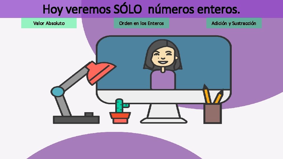 Hoy veremos SÓLO números enteros. Valor Absoluto Orden en los Enteros Adición y Sustracción