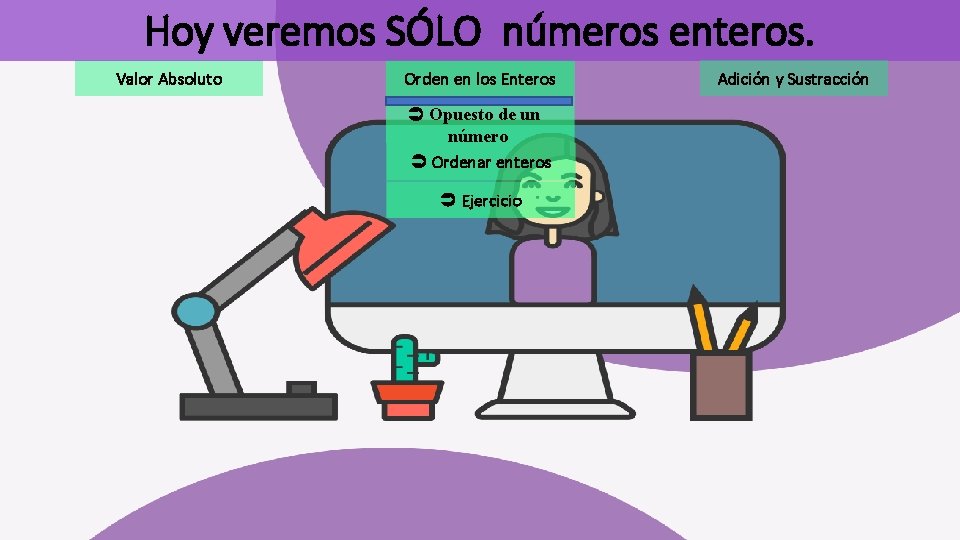 Hoy veremos SÓLO números enteros. Valor Absoluto Orden en los Enteros Opuesto de un