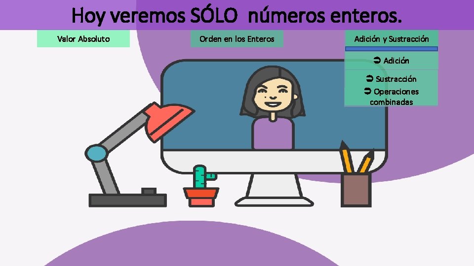 Hoy veremos SÓLO números enteros. Valor Absoluto Orden en los Enteros Adición y Sustracción