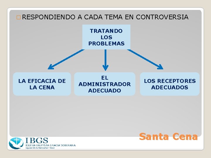 � RESPONDIENDO A CADA TEMA EN CONTROVERSIA TRATANDO LOS PROBLEMAS LA EFICACIA DE LA