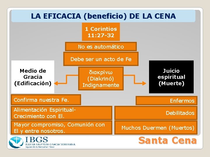 LA EFICACIA (beneficio) DE LA CENA 1 Corintios 11: 27 -32 No es automático