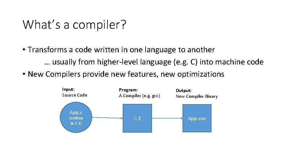 What’s a compiler? • Transforms a code written in one language to another …