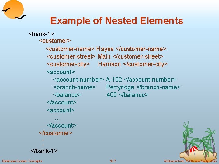 Example of Nested Elements <bank-1> <customer-name> Hayes </customer-name> <customer-street> Main </customer-street> <customer-city> Harrison </customer-city>