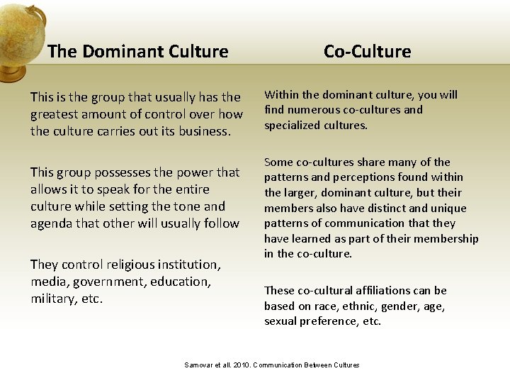 The Dominant Culture This is the group that usually has the greatest amount of