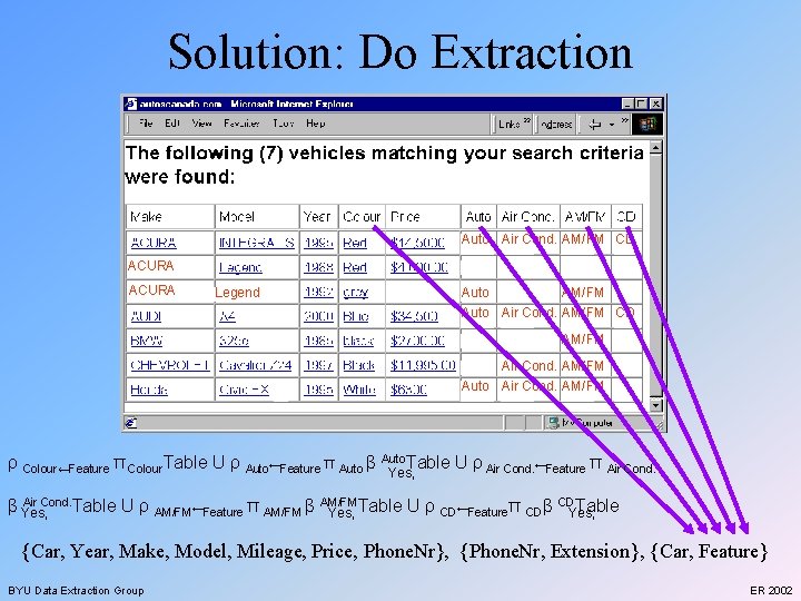 Solution: Do Extraction Auto Air Cond. AM/FM CD ACURA Legend Auto AM/FM Auto Air