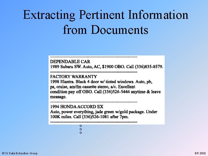 Extracting Pertinent Information from Documents BYU Data Extraction Group ER 2002 
