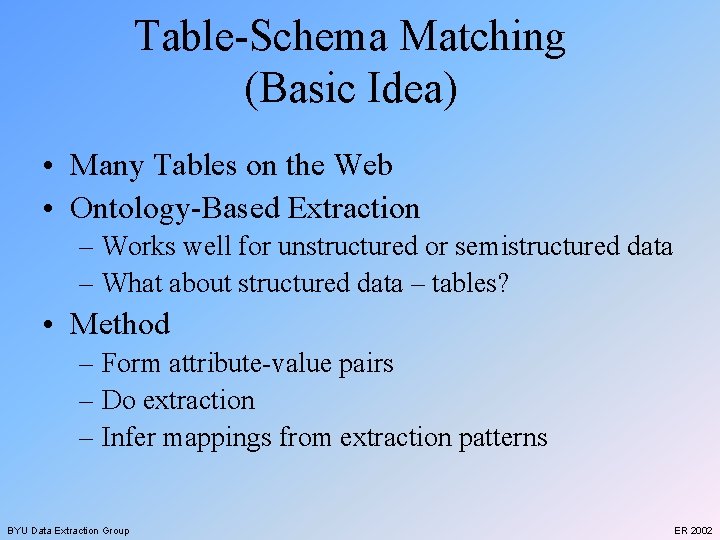 Table-Schema Matching (Basic Idea) • Many Tables on the Web • Ontology-Based Extraction –