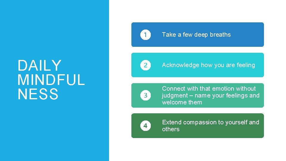 Take a few deep breaths DAILY MINDFUL NESS Acknowledge how you are feeling Connect