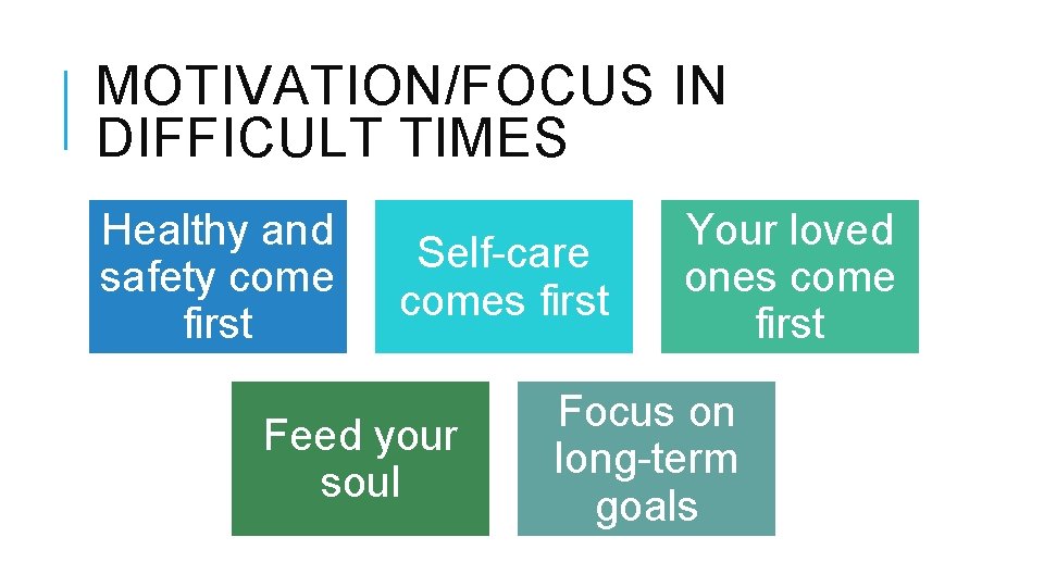 MOTIVATION/FOCUS IN DIFFICULT TIMES Healthy and safety come first Self-care comes first Feed your