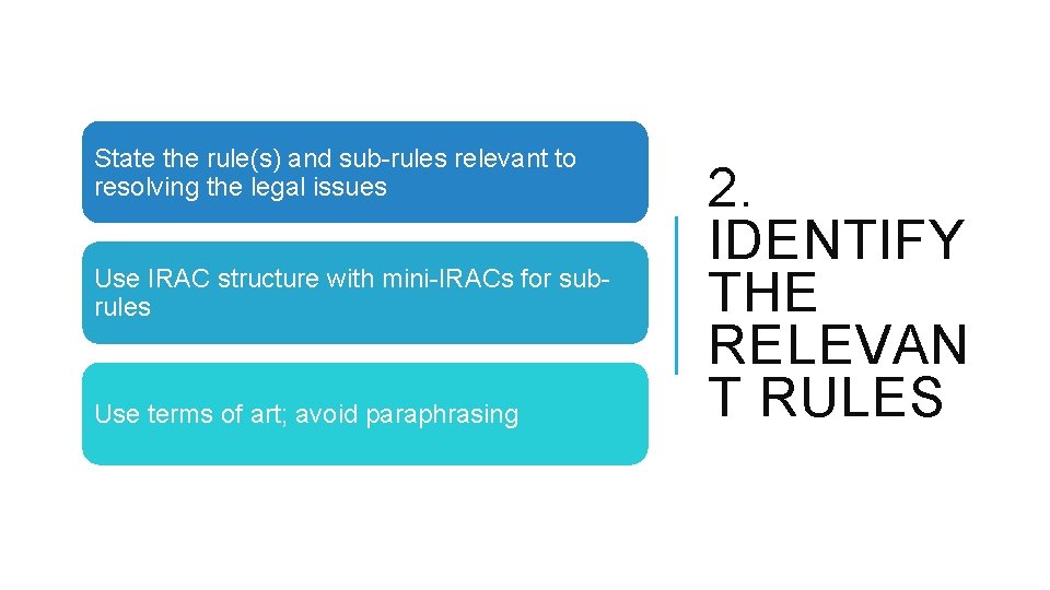 State the rule(s) and sub-rules relevant to resolving the legal issues Use IRAC structure