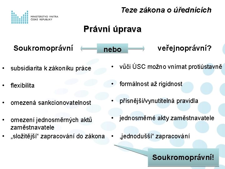 Teze zákona o úřednících Právní úprava Soukromoprávní nebo veřejnoprávní? • subsidiarita k zákoníku práce