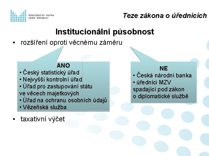 Teze zákona o úřednících Institucionální působnost • rozšíření oproti věcnému záměru ANO • Český