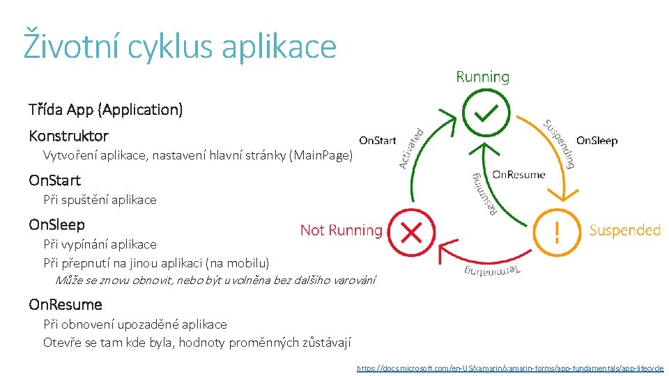 Životní cyklus aplikace Třída App (Application) Konstruktor Vytvoření aplikace, nastavení hlavní stránky (Main. Page)