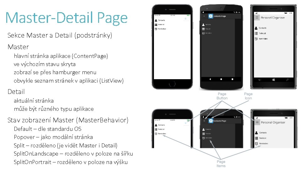 Master-Detail Page Sekce Master a Detail (podstránky) Master hlavní stránka aplikace (Content. Page) ve