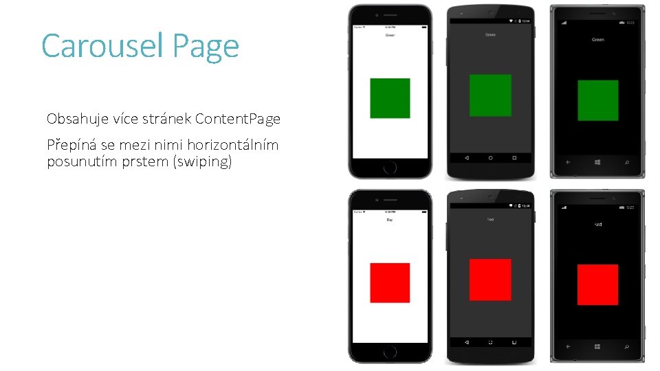 Carousel Page Obsahuje více stránek Content. Page Přepíná se mezi nimi horizontálním posunutím prstem