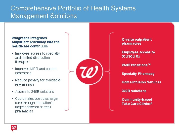 Comprehensive Portfolio of Health Systems Management Solutions Walgreens integrates outpatient pharmacy into the healthcare