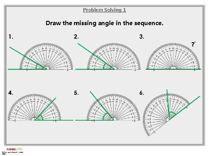 Problem Solving 1 Draw the missing angle in the sequence. ? ˚ © Classroom