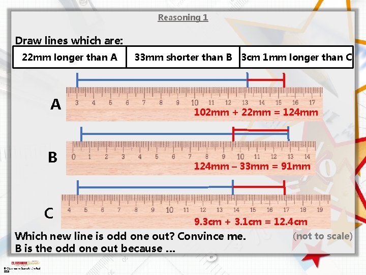 Reasoning 1 Draw lines which are: 22 mm longer than A A B C