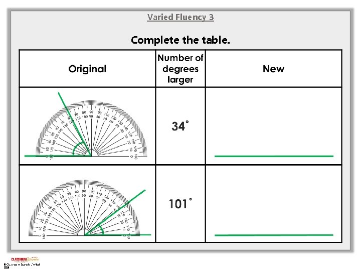 Varied Fluency 3 Complete the table. © Classroom Secrets Limited 2018 