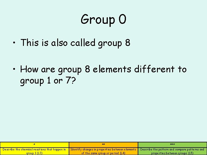 Group 0 • This is also called group 8 • How are group 8