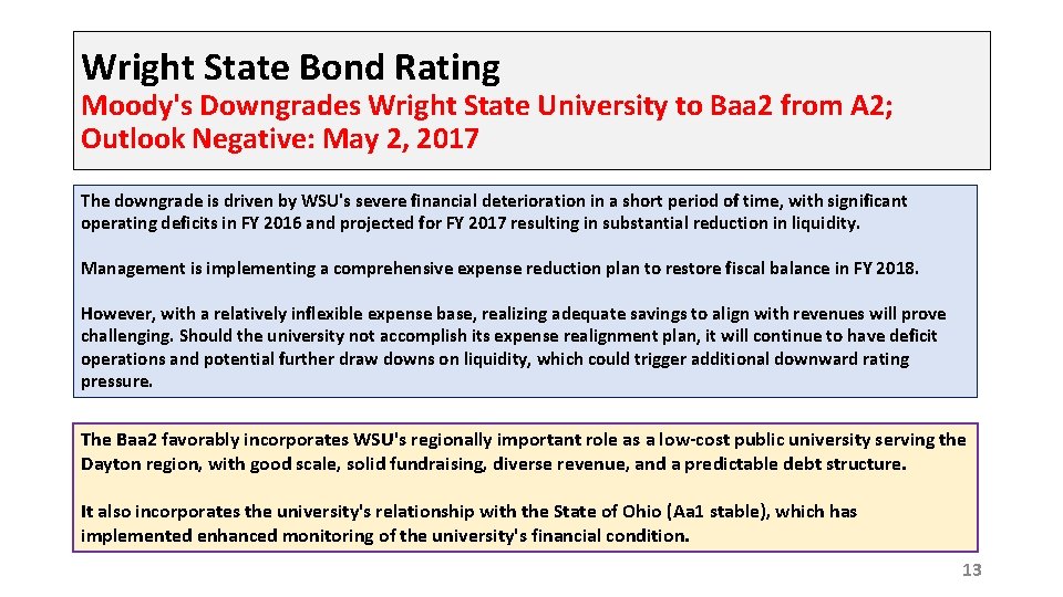 Wright State Bond Rating Moody's Downgrades Wright State University to Baa 2 from A