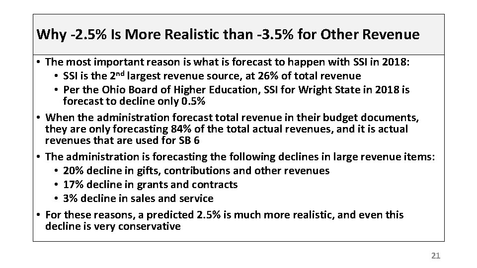 Why -2. 5% Is More Realistic than -3. 5% for Other Revenue • The