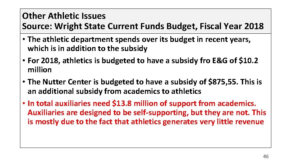 Other Athletic Issues Source: Wright State Current Funds Budget, Fiscal Year 2018 • The
