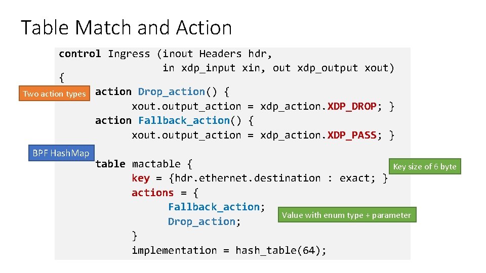 Table Match and Action control Ingress (inout Headers hdr, in xdp_input xin, out xdp_output