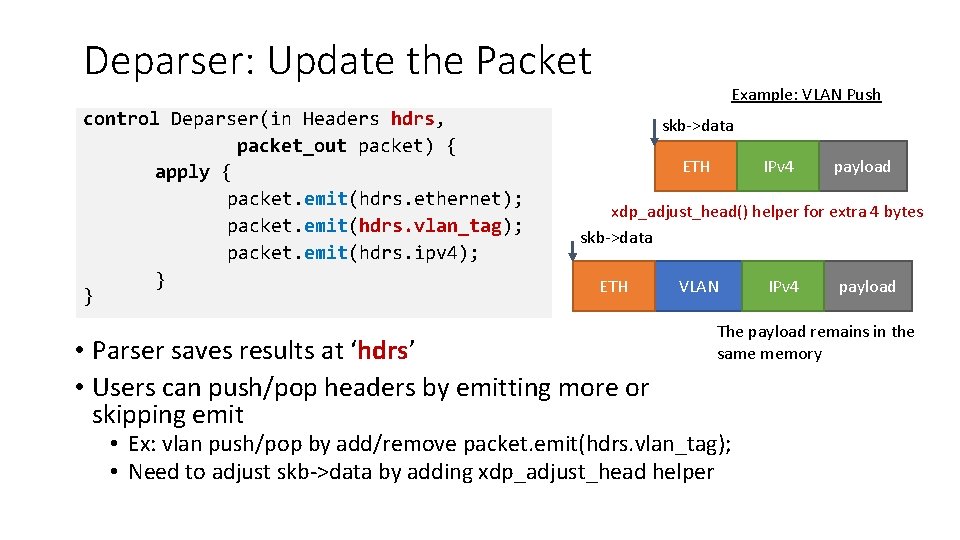 Deparser: Update the Packet control Deparser(in Headers hdrs, packet_out packet) { apply { packet.