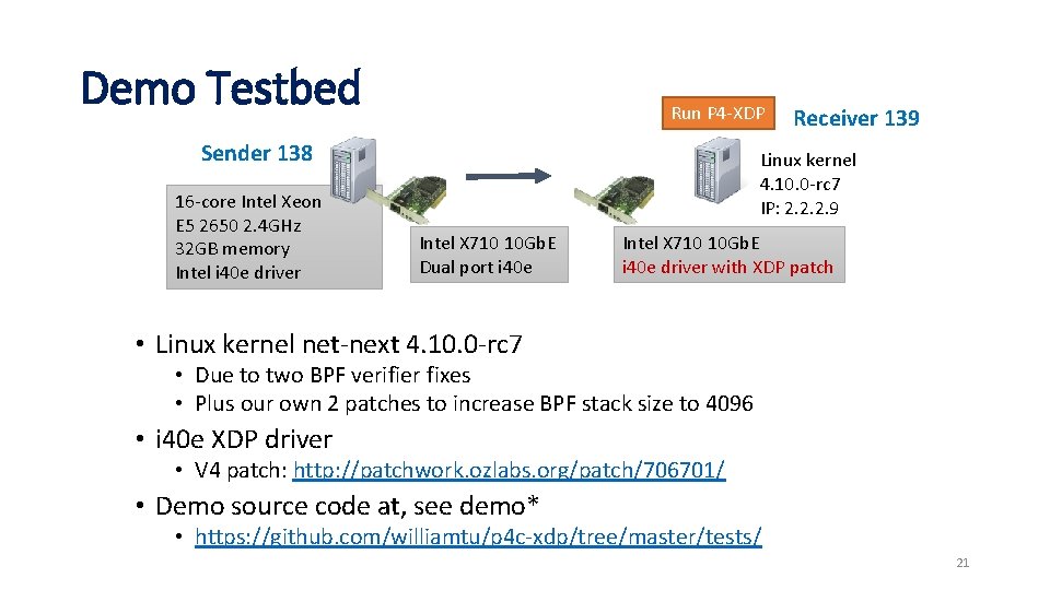 Demo Testbed Run P 4 -XDP Sender 138 16 -core Intel Xeon E 5