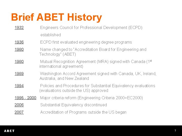 Brief ABET History 1932 Engineers Council for Professional Development (ECPD) established 1936 ECPD first