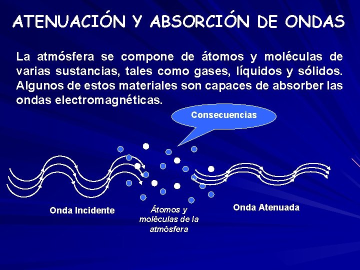 ATENUACIÓN Y ABSORCIÓN DE ONDAS La atmósfera se compone de átomos y moléculas de