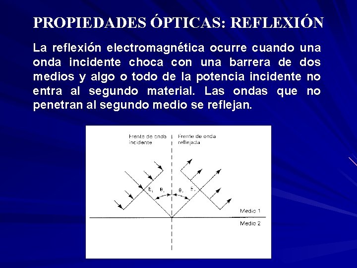 PROPIEDADES ÓPTICAS: REFLEXIÓN La reflexión electromagnética ocurre cuando una onda incidente choca con una