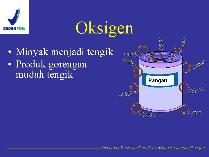 Oksigen • Minyak menjadi tengik • Produk gorengan mudah tengik Pangan Direktorat Surveilan Dan